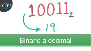 Conversione Decimale Binario con Virgola [upl. by Ichabod]