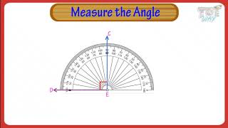 Angles How To Measure Angles Using Protractor amp Their Names  Tutway [upl. by Rus544]