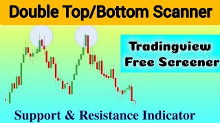 Free screener for Double TopBottom Pattern  Tradingview Indicator [upl. by Carleen]