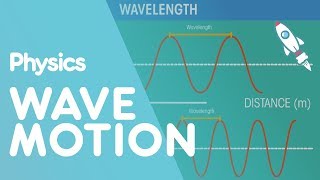 Wave Motion  Waves  Physics  FuseSchool [upl. by Lisabeth776]