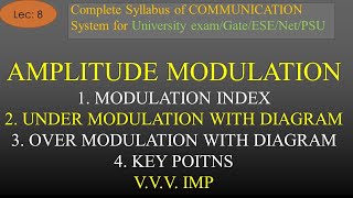 Modulation Index of Amplitude Modulation in Detail  Analog Com  R K Classes  Hindi  Lec8 [upl. by Manuel]