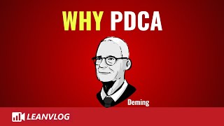 Why PDCA is Important [upl. by Paluas]