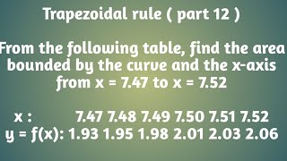 Trapezoidal rule  part 12 [upl. by Ecreip439]