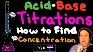 AcidBase Titration Stoichiometry How to find Molarity  Solutions  Introduction  Calculations [upl. by Zeeba]