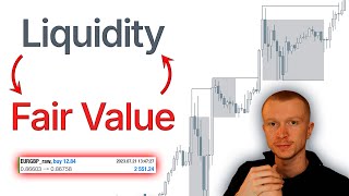 How The Market Moves Fair Value  Liquidity  Ep 1 [upl. by Zoarah]