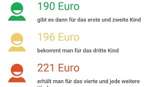 Kindergeld Das ändert sich ab 2016 [upl. by Annehsat807]