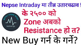 Nepse technical analysis Nepali share news  prazol bhandari Nepse [upl. by Antoinetta956]