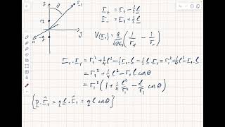 The Potential of an Electric Dipole [upl. by Ahsekal]