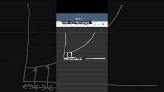 Integrals explained in 20 seconds [upl. by Dowlen]