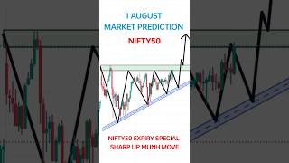 1 August Nifty Prediction For Tomorrow  Tomorrow Market Prediction  Thursday Market Analysis [upl. by Ecnav]