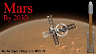 Humans on Mars by 2030  Crewed mission to Mars in KSP RSSRO [upl. by Sergu]