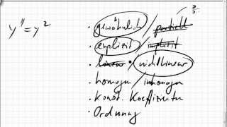 08A1 Differentialgleichungen klassifizieren linear homogen konstante Koeffizienten Ordnung [upl. by Nylasej]