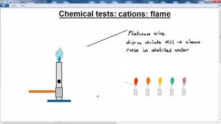 GCSE CHEMISTRY  CHEMICAL TESTS  LESSON 1  test for cations  flame test [upl. by Adriaens]