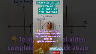 Como graficar una funcion logaritmica sin tabular📌Como graficar una funcion logaritmica sin tabla📌 [upl. by Lorin]