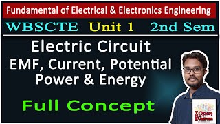 Internal Resistance of a Battery EMF Cell Terminal Voltage Physics Problems [upl. by Marinna]