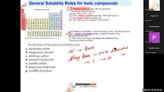 Solubility rules net ionic reactions molarity and calculations of concentrations of ions [upl. by Natam]