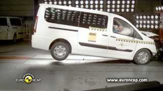 ФИАТ Скудо FIAT Scudo 2012 краштест EURONCAP HD [upl. by Aniale]