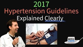 Hypertension Guidelines Explained Clearly  2017 HTN Guidelines [upl. by Eikcid]