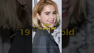 KIERNAN SHIPKA DEVOLUTION 20232006 shorts [upl. by Rekab]