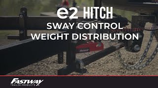 Heres Your Complete Expert Guide To Picking The Perfect Hitch To Tow Anything and Everything [upl. by Okia]