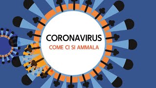 Il Coronavirus in due minuti come ci si ammala i sintomi a chi rivolgersi [upl. by Lasyrc607]