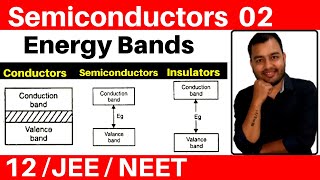 Semiconductors 02  Energy Bands  Difference between Conductors  Semiconductors amp Insulators [upl. by Gove]