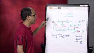 Engineer It  What is a multiplying DAC MDAC [upl. by Stefanac]