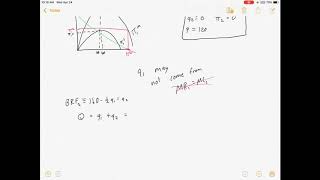 Stackelberg Part 2 Introduction to Entry Deterrence [upl. by Artek]