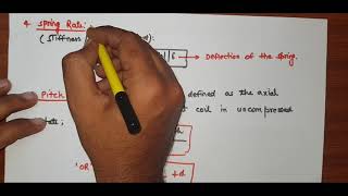 TERMS USED IN COMPRESSIBLE HELICAL SPRING  HOW TO FIND FORMULA IN DESIGN DATA BOOK [upl. by Pfeffer]