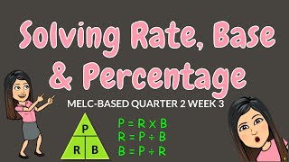 SOLVING PERCENTAGE RATE amp BASE  GRADE 6 [upl. by Morgun158]