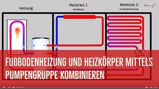 Fußbodenheizung und Heizkörper mittels Pumpengruppe kombinieren [upl. by Jared]