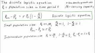 The discrete logistic equation [upl. by Batha877]