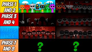 Phase 1 VS Phase 2 VS Phase 3 VS Phase 4 VS Phase 5 VS Phase 6 VS Phase 7 amp 8Incredibox Sprunki Mix [upl. by Aynnek]