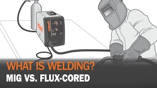 What is Welding [upl. by Floridia792]