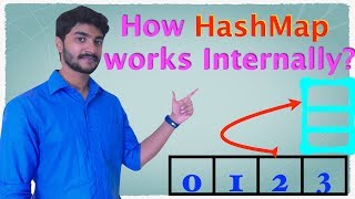 How HashMap works internally  Popular java interview question on collection HashMap [upl. by Torin]