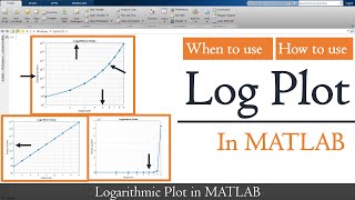 Log plot in matlab  MATLAB logarithmic plot  MATLAB TUTORIAL [upl. by Meara]