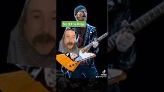 Top 5 overrated guitarists [upl. by Esiuol279]