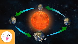 Rotation and Revolution of Earth  Movements of the Earth  Earths Revolution amp Rotation [upl. by Fabien]