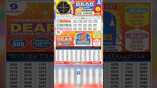 DEAR LOTTERY SAMBAD EVENING 8 PM RESULT TODAY LIVE DRAW ON 03102024 NAGALAND THURSDAY PDF download [upl. by Shiri]