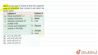 Match animals give in column B with their respective mode of locomotion from column A and select [upl. by Gareth]