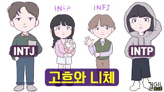 IN INTP INTJ INFP INFJ 또X이와 천재가 종이 한장 차이인 이유 eng [upl. by Modeste]