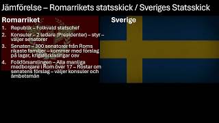 Romarriket del 9 jämförelse Rom och Sveriges statsskick [upl. by Ursel471]