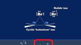 Mechanism of alkene halogenation [upl. by Garek]