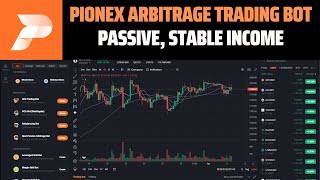 Pionex TRADING BOT riskfree [upl. by Dekow]