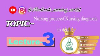 Unit Nursing Process Nursing diagnosis in detailFundamental of NursingMedicalsnursingworld [upl. by Dempster]