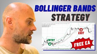 Bollinger Bands Strategy Explained  Free Robots Included [upl. by Eden]