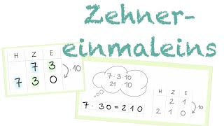 Zehnereinmaleins Klasse 3  Mathe Grundschule Erklärfilm Stellentafel [upl. by Ettessil]