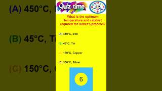 What is the optimum temperature and catalyst required for Habers process gk gkquize notesjobs [upl. by Zoes]