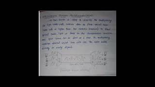 FDMWDM multiplexing notes computerscience [upl. by Abebi55]