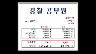 경찰은 얼마나 받을까 경찰공무원순경 연봉 계산 [upl. by Walrath]